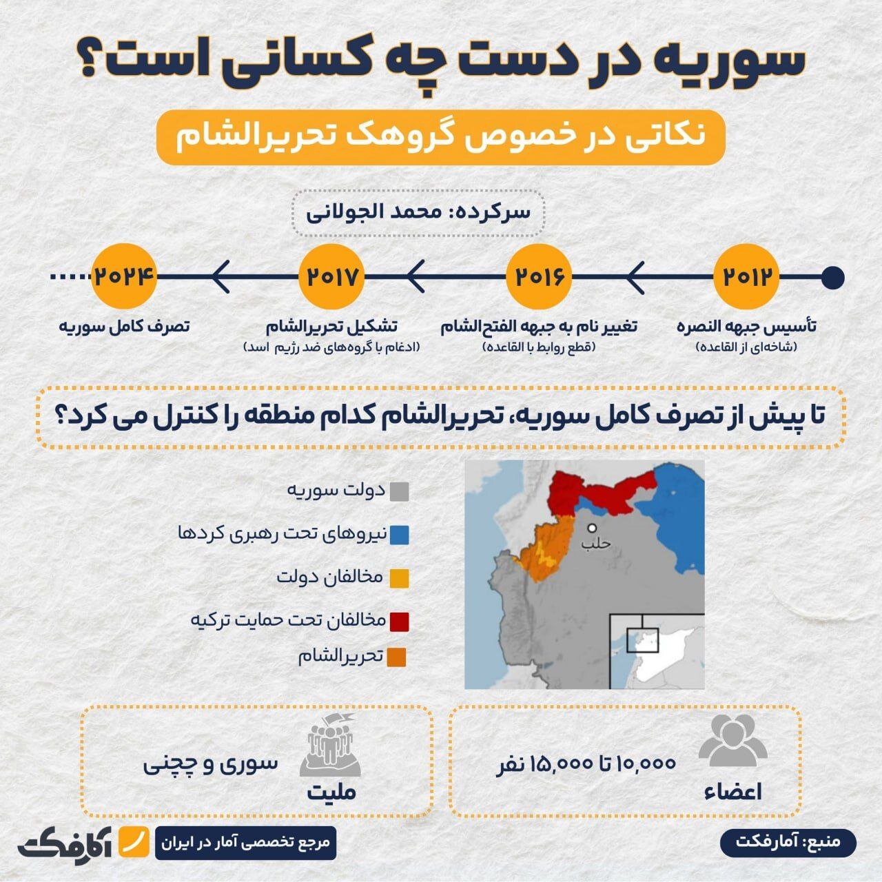 Wp Header Logo 834.png