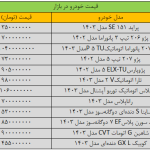شیب تغییرات قیمت خودرو تند شد؛ آخرین قیمت سمند، تارا، پژو، دنا و شاهین