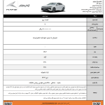 آغازپیش فروش محصولات کرمان موتور تحویل دی ماه ۱۴۰۴