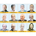 بیانیه ۱۸۰ اقتصاددان و استاد دانشگاه؛ وقت تغییر پارادایم