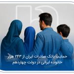 حمایت بانک صادرات ایران از 243 هزار خانواده ایرانی در دولت چهاردهم