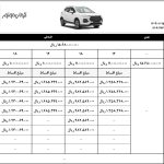 ثبت نام قسطی کی ام سی SR۳ و T۸ (شهریور ۱۴۰۴)