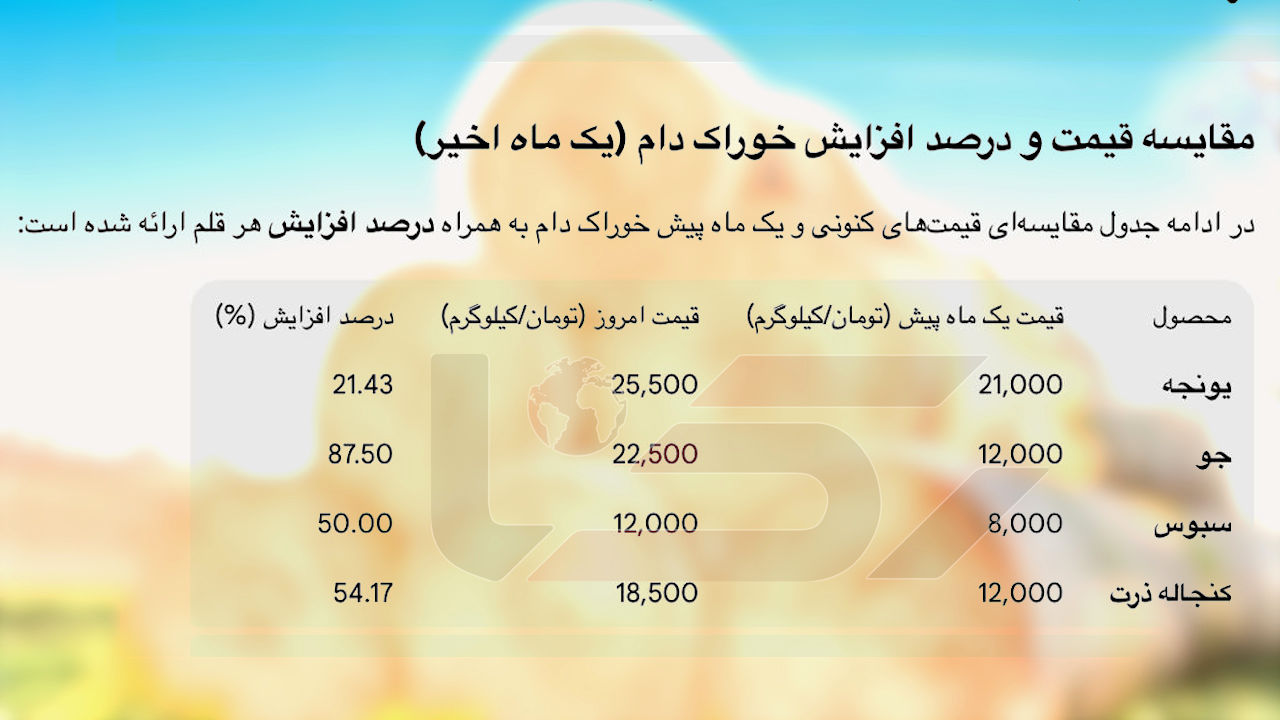 Wp Header Logo 318.png