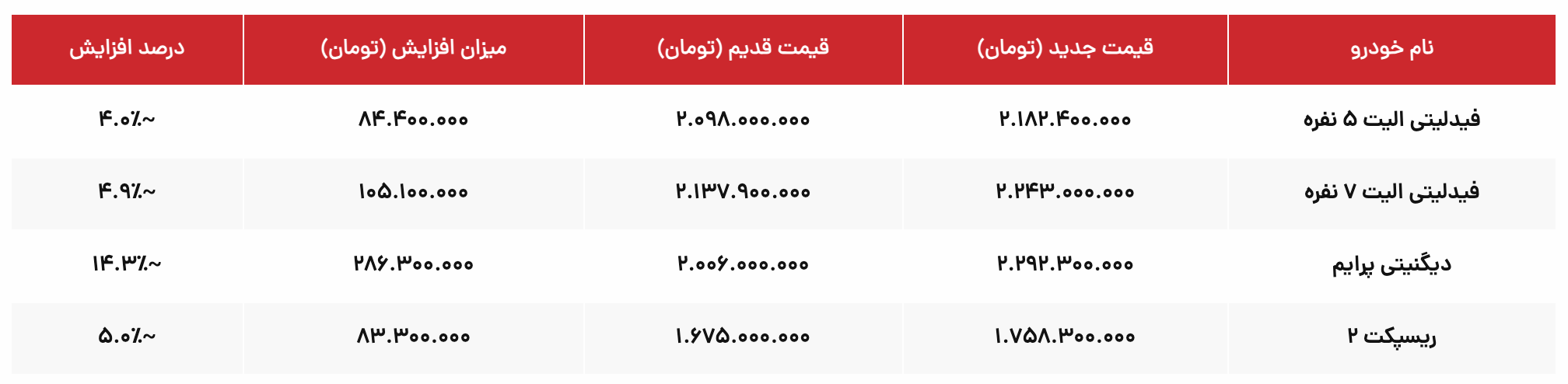 Wp Header Logo 9.png