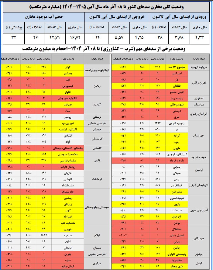 Wp Header Logo 3200.png