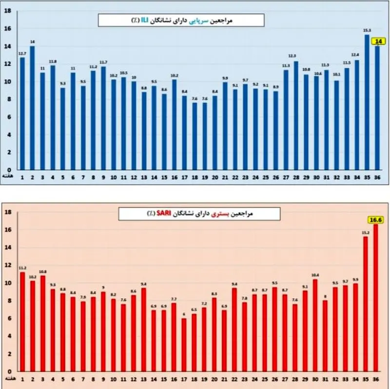 Wp Header Logo 3226.png