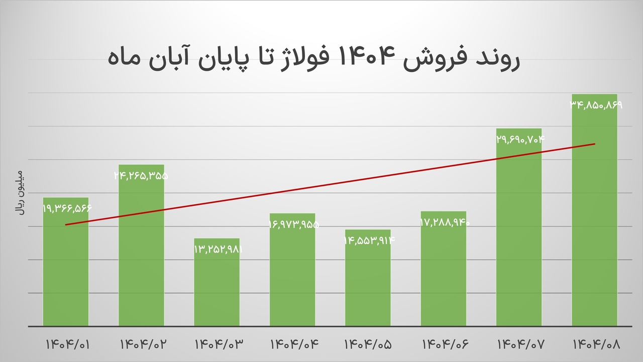 Wp Header Logo 3251.png