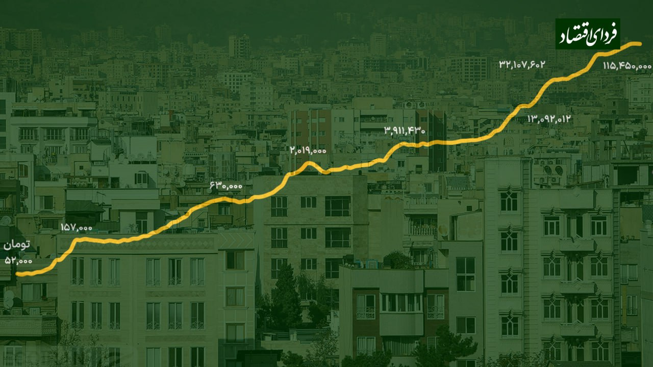 Wp Header Logo 631.png