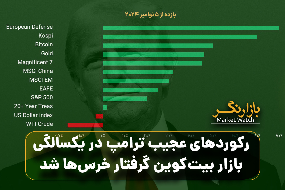 Wp Header Logo 646.png