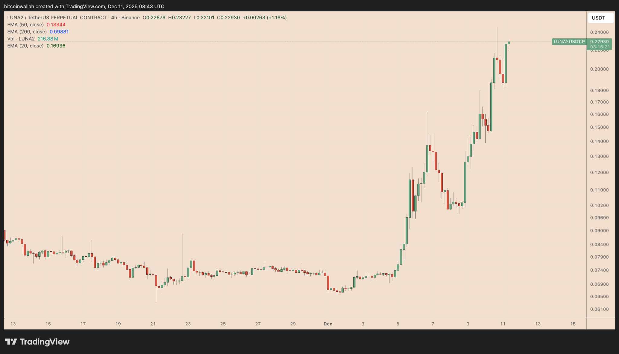 Wp Header Logo 1269.png