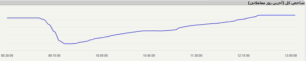 Wp Header Logo 25.png