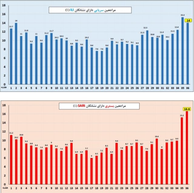 Wp Header Logo 26.png