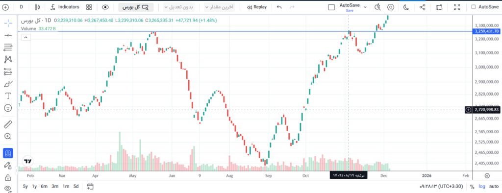 Wp Header Logo 609.png