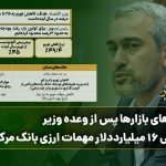 سناریوهای بازارها پس از وعده وزیرِ؛ مس طلای جدید می‌شود؟